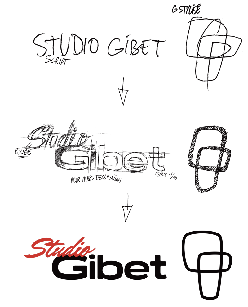 Processus de création du logo Studio Gibet.