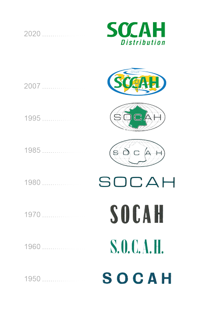 Évolutions du logo SOCAH depuis 1950.