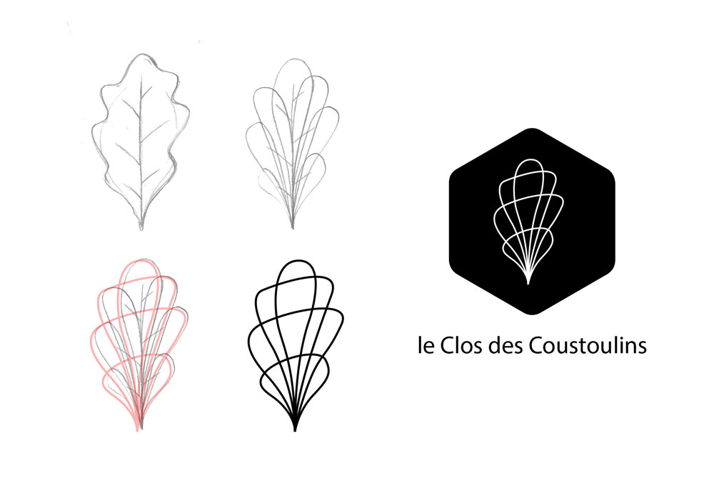 Recherche de logo pour le Clos des Coustoulins.